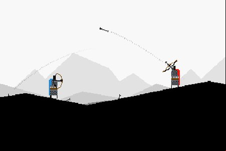 Archer vs Archer