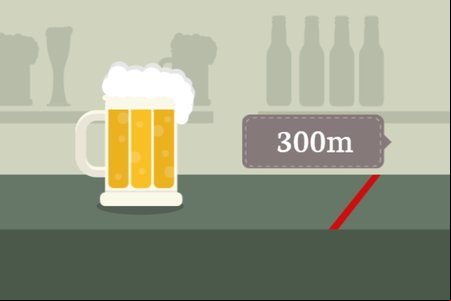 Beer Pushing