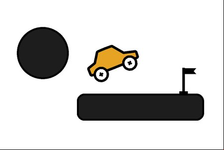 Bouncy Motors