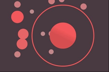 Circles