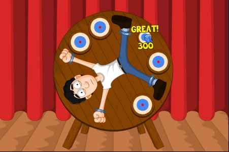 Dart Wheel