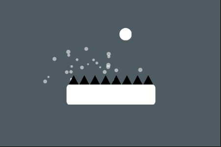 Don't Drop The White Ball