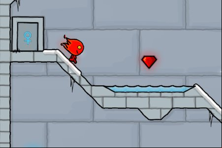Fireboy & Watergirl 3: Ice Temple