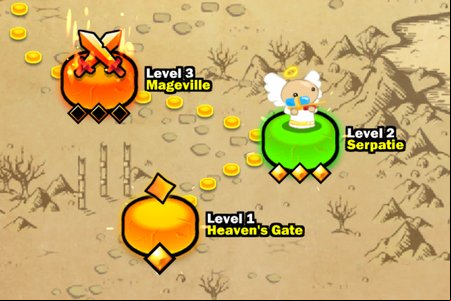 Heaven vs Hell