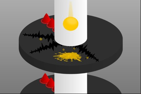 Helix Jump: Lagged