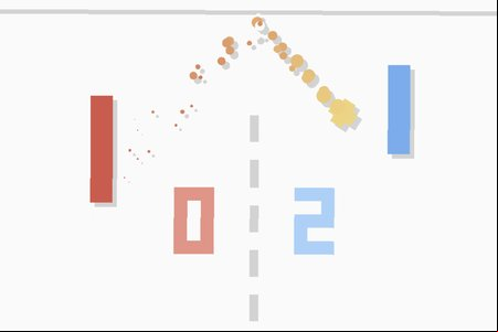 Just Another Pong