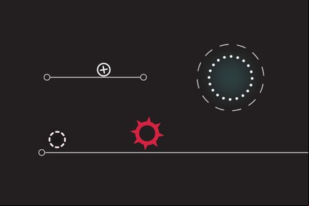 Magnet Theory