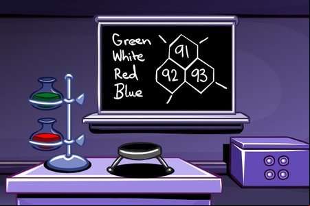 Monkey GO Happy: Stage 377 — Chemical Laboratory