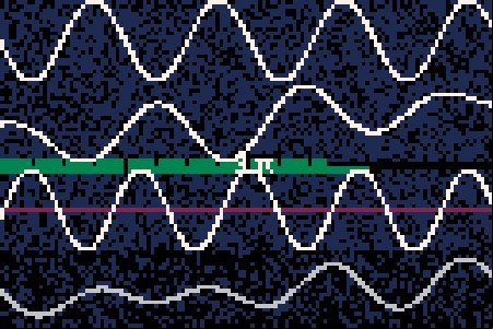 PlusWave