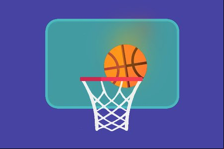 Swipy Basketball